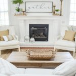 white fireplace with ideas for decorating after easter