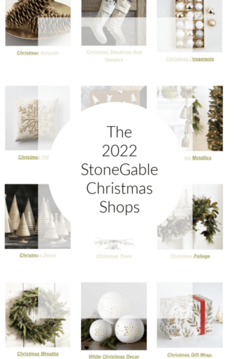 graphic for StoneGable's 2022 Christmas shops