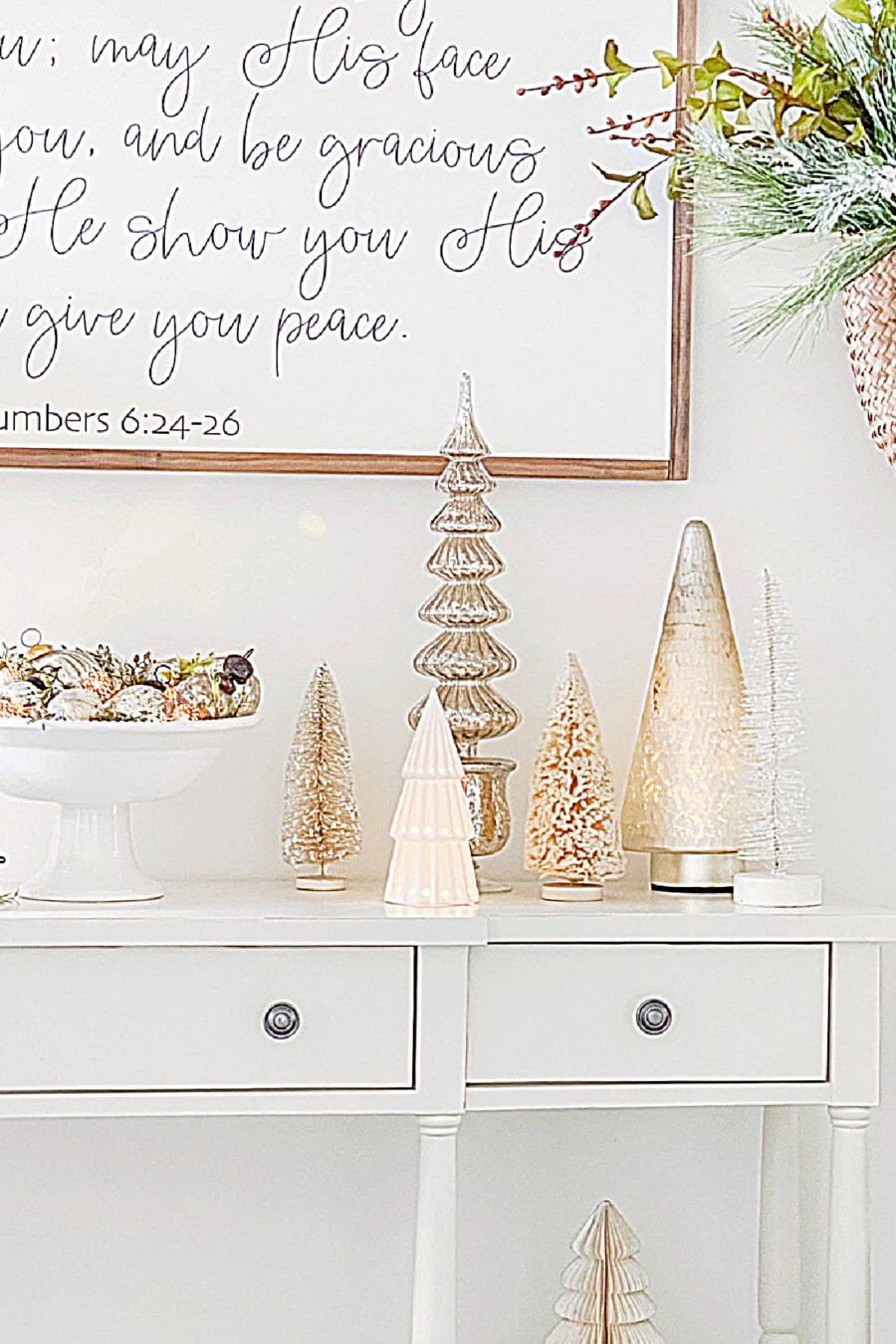 Decorating With Christmas Collections